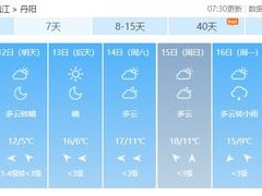 丹阳天气预报，读懂吴头楚尾的四季物语