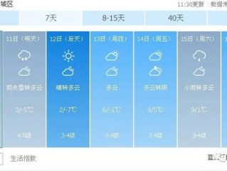 杭州天气预警，守护城市安全的晴雨表