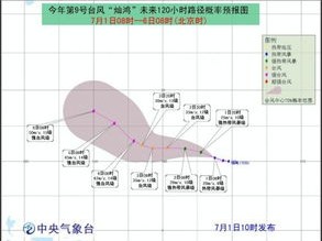 降雨量实时监测系统（降雨量查询系统）