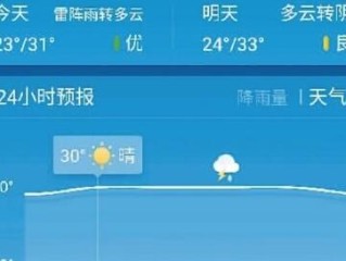 2345天气预报官网，从每日出行到生活智慧，天气信息如何改变我们的日常？