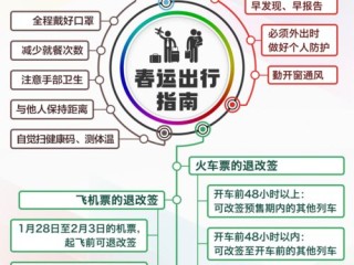 桂林春节气温大约多少度？一份贴心的出行与生活指南