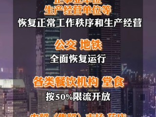 沪上十五日天机，晴雨变幻间，生活自有序