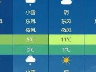 澧县天气预报30天查询结果，从数据看气候，提前规划生活