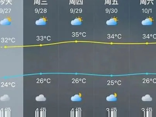明水天气预报，春日里的气候密码与生活指南