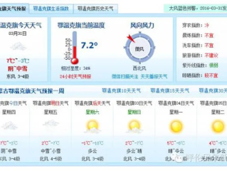 365备用网站-扎赉特旗天气预报，一份日常的温柔提醒
