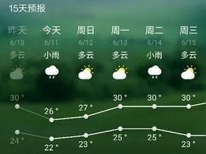 湖南岳阳天气预报，洞庭湖畔的天气密码与生活指南