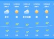 WELCOME登录网址-武汉今日天气，江城的雨雾与人间烟火
