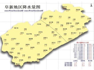全国主要城市县未来十天天气预报，冷暖交替频繁，南北温差显著