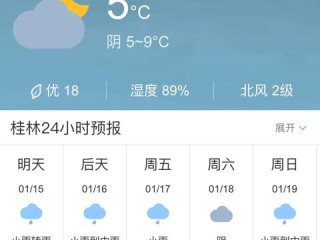 查看15天天气预报（15天天气预报告）