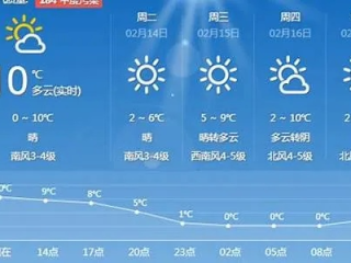 湖北随州15天天气概况（湖北随州县天气预报）