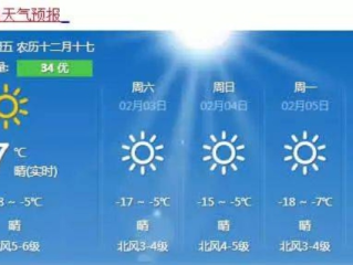 台安县天气预报，冷暖先知，安心出行每一天