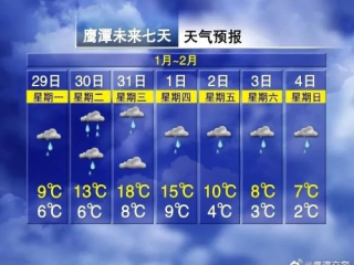 鹰潭40天天气预报，从数据看气候无常，提前规划方能有备无患