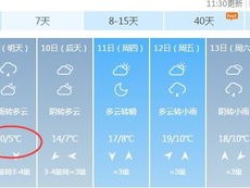 大家乐记牌器官网-新沂天气预报，关注每一天，守护你的晴雨冷暖