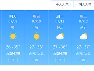 幸运28预测-萍乡市天气预报，今日晴好宜出行，明日转阴需防范