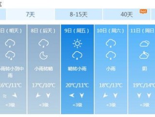 江西省天气预报15天查询，百度助你轻松掌握一周天气变化