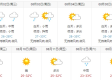 浠水天气的简单介绍