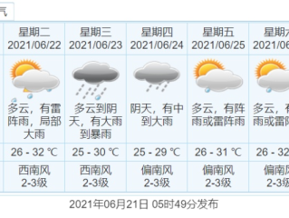 惠州天气预报，一日之内，山海之间的气象万千