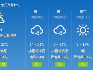 五莲县天气预报，春日暖阳与局部阵雨交替，出行请备伞