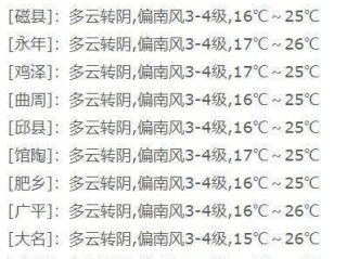 偃师天气预报30天，从一周气候趋势看四季轮回