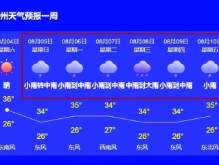 沧州天气预报15天，四季轮转中的生活指南