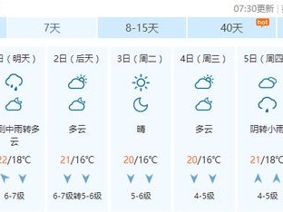 泗县天气预报，冷暖交替频繁，市民出行需留意