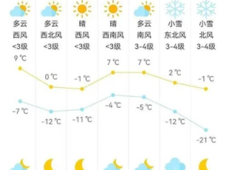 白山天气预报15天（白山天气预报15天准确一览表图片）