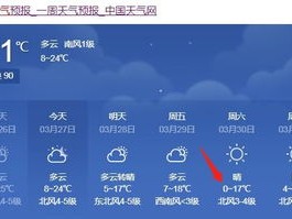 PG模拟器-封丘天气，四季流转中的平原诗篇