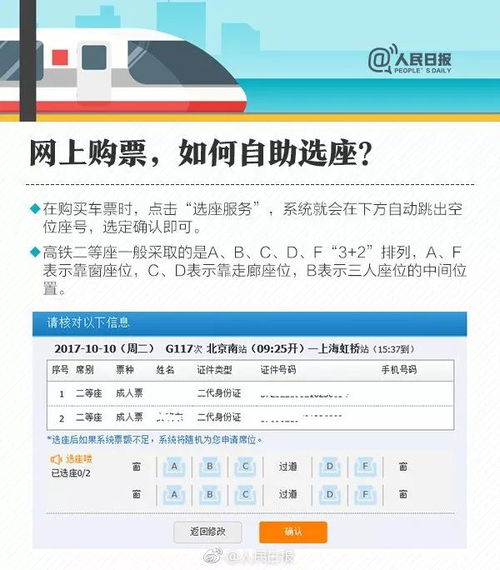 今天晚上至明天的天气预报（奉化到上海汽车票查询）