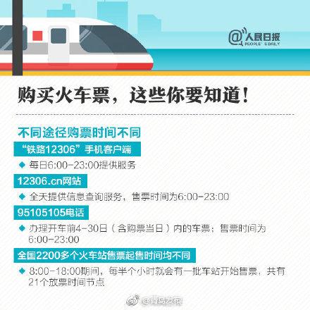 今天晚上至明天的天气预报（奉化到上海汽车票查询）