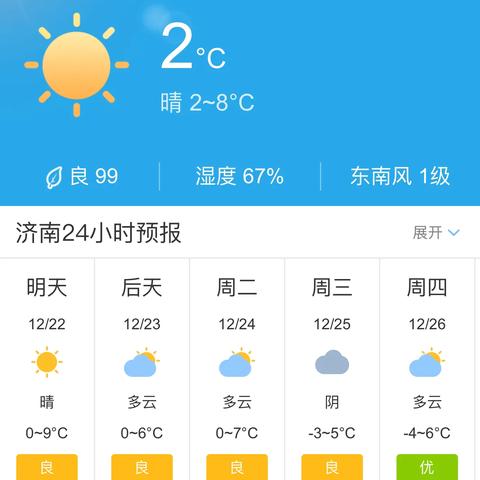 济南近十五天天气预报(济南近十五天天气预报情况) 济南近十五天天气预报(济南近十五天天气预报情况)