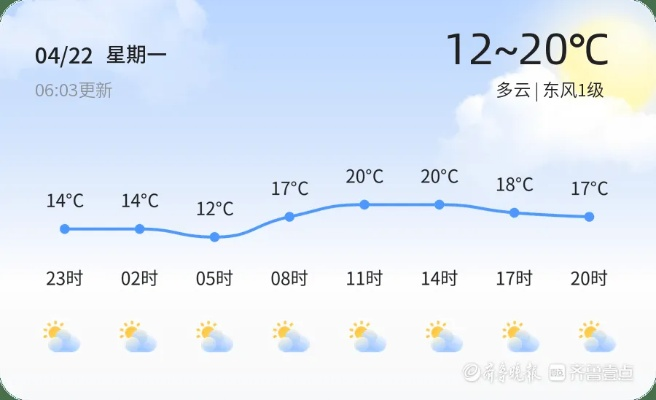 山东日照天气(山东日照天气预报7天一周) 山东日照天气(山东日照天气预报7天一周)