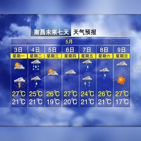 未来10天全国天气趋势分析（全国未来10天天气图）