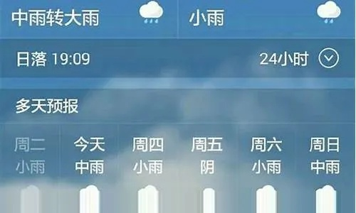 上蔡天气预报15天(上蔡天气预报一周天气) 上蔡天气预报15天(上蔡天气预报一周天气)