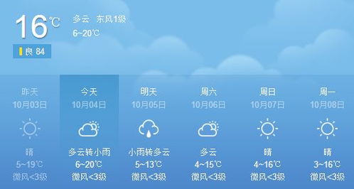 金昌天气(金昌天气预报今明两天) 金昌天气(金昌天气预报今明两天)
