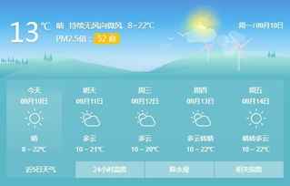 金昌天气(金昌天气预报今明两天) 金昌天气(金昌天气预报今明两天)