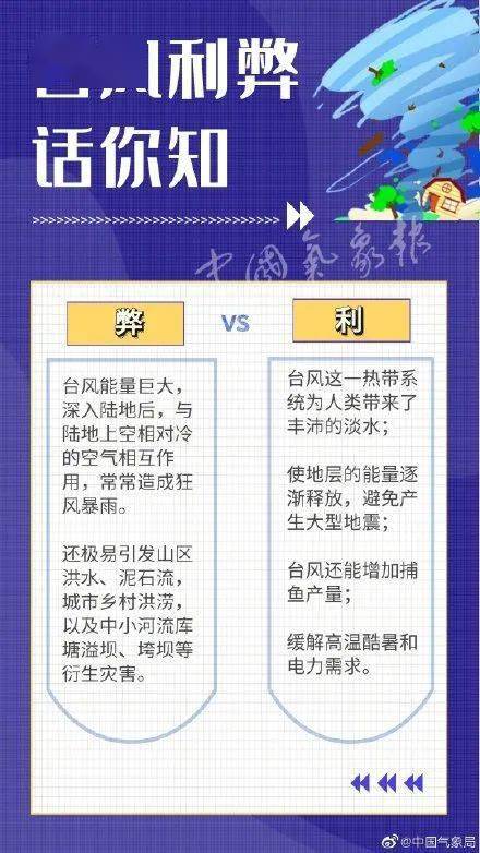 weatherman信欣(weatherman信欣爱好者) weatherman信欣(weatherman信欣爱好者)