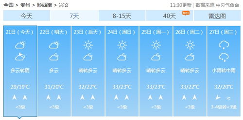 123天气预报15天查询版本（1234 天气预报）