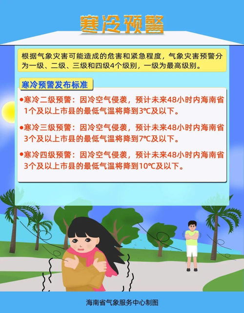 五指山天气预报(五指山天气预报一周7天) 五指山天气预报(五指山天气预报一周7天)