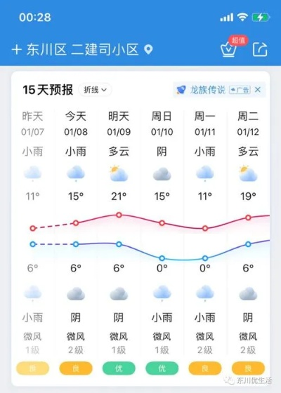 旌德天气预报(旌德天气预报实时预报) 旌德天气预报(旌德天气预报实时预报)