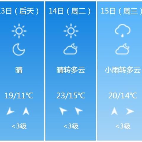 浦东天气预报（浦东天气预报24小时天气预报）