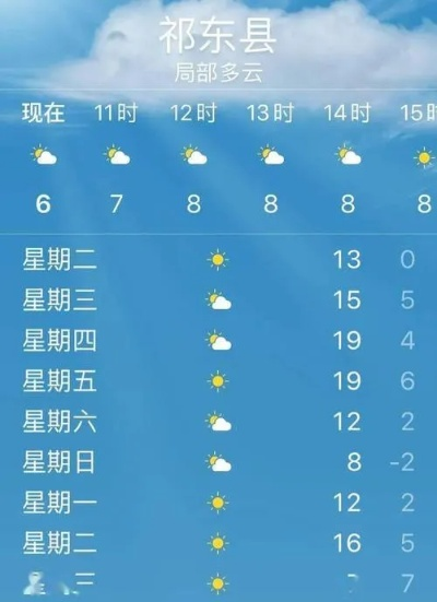 高密天气预报15天查询百度（高密天气预报15天查询百度 24小时）