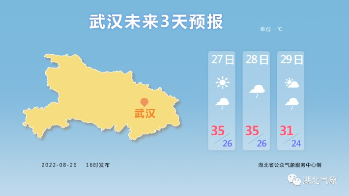 湖北未来一周天气预报（湖北末来天气预报15天）
