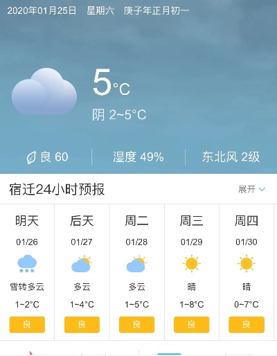 江苏宿迁天气预报（江苏宿迁天气预报7天一周）