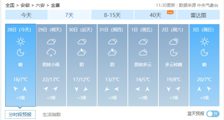 金寨天气预报15天（金寨天气预报15天查询百度地图下载）