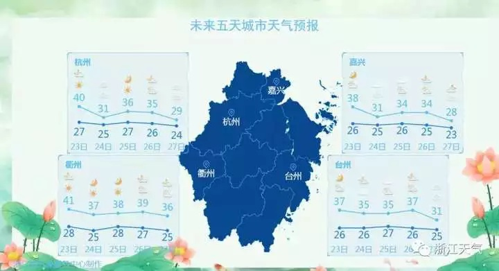 青田天气预报(青田天气预报24小时详情) 青田天气预报(青田天气预报24小时详情)