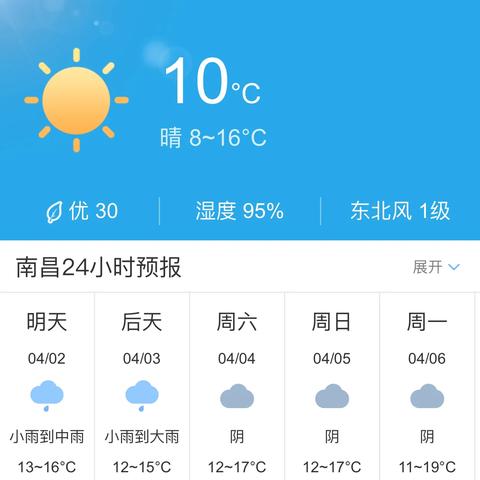 江西南昌天气预报30天查询(南昌近30天天气预报) 江西南昌天气预报30天查询(南昌近30天天气预报)