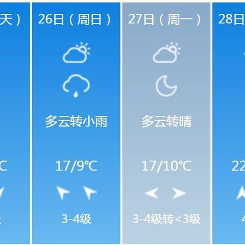 山东日照天气预报15天查询(山东日照一周天气预报15天) 山东日照天气预报15天查询(山东日照一周天气预报15天)