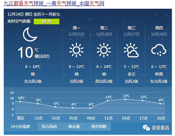 都昌天气(都昌天气60天查询表) 都昌天气(都昌天气60天查询表)