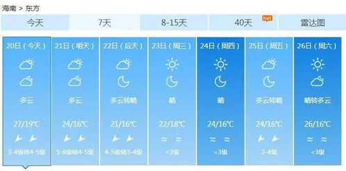 枣强县天气预报，今日晴暖持续，明日冷空气携风而来