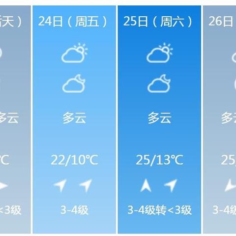 湖北天气预报15天查询结果，把握天气脉搏，从容规划生活